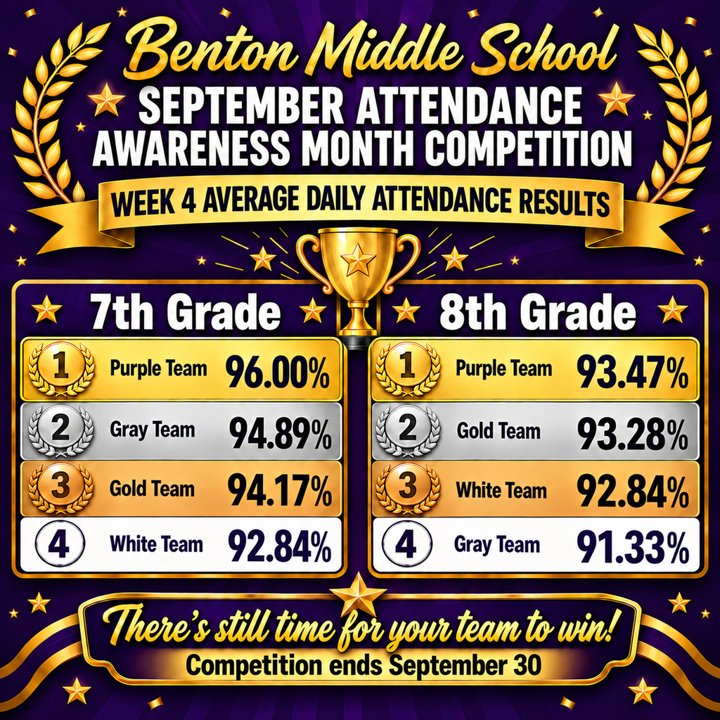week 4 attendance