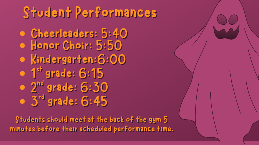 Student Performances