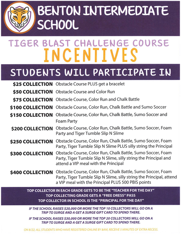 2025-26_BIS Tiger Blast Challenge