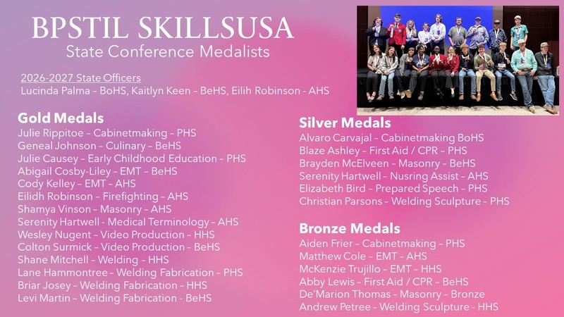 SkillsUSA Medalist List