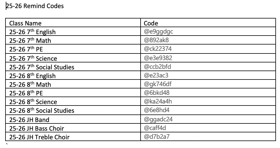25-26 Remind Codes