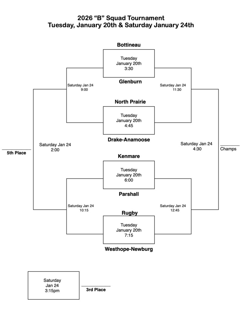 2026BSquadTourneyBracket