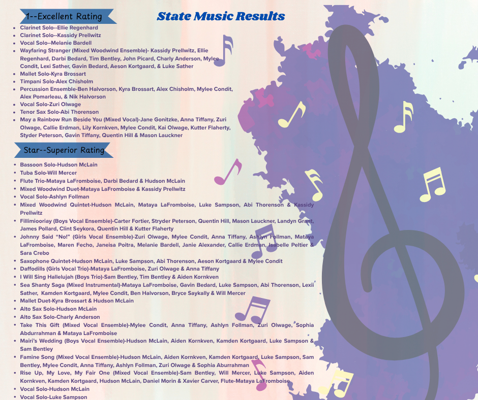 Results from State Music