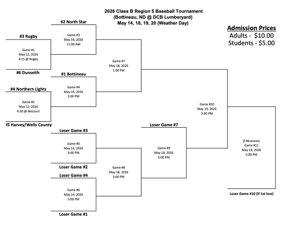 bracket
