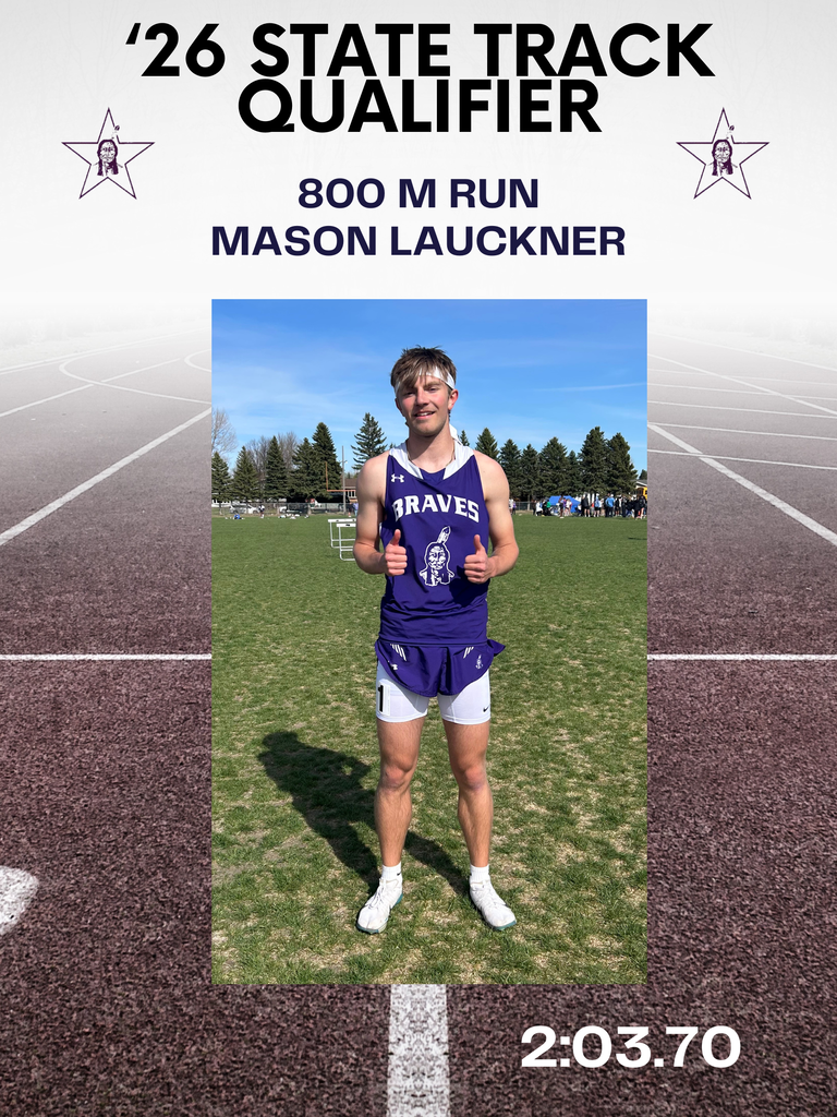 NEW State Track & Field Qualifiers from Regional Track