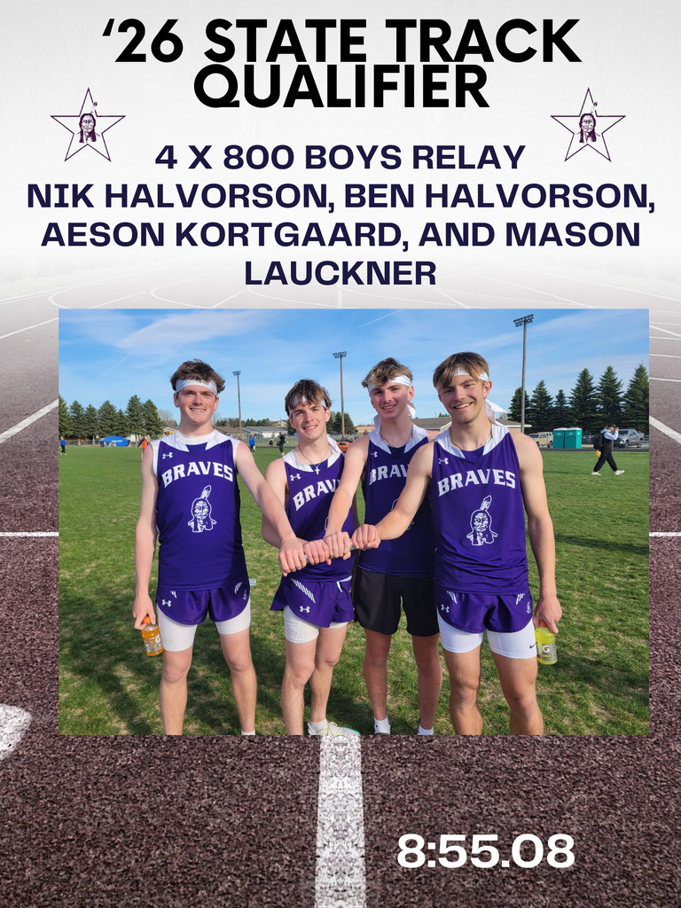 NEW State Track & Field Qualifiers from Regional Track