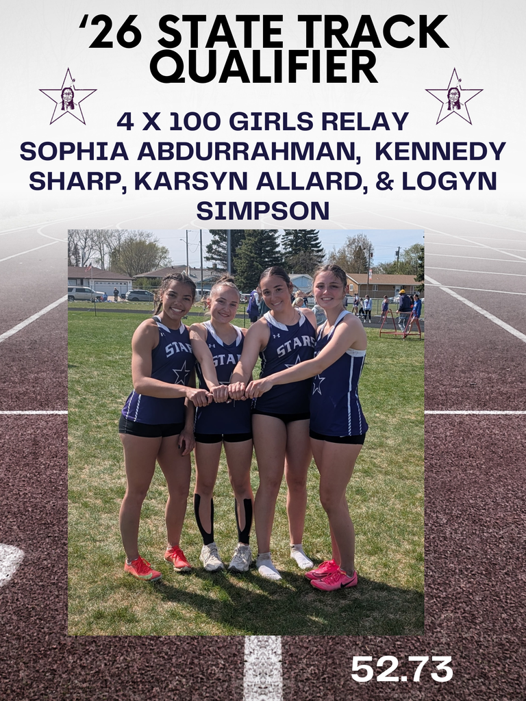 NEW State Track & Field Qualifiers from Regional Track