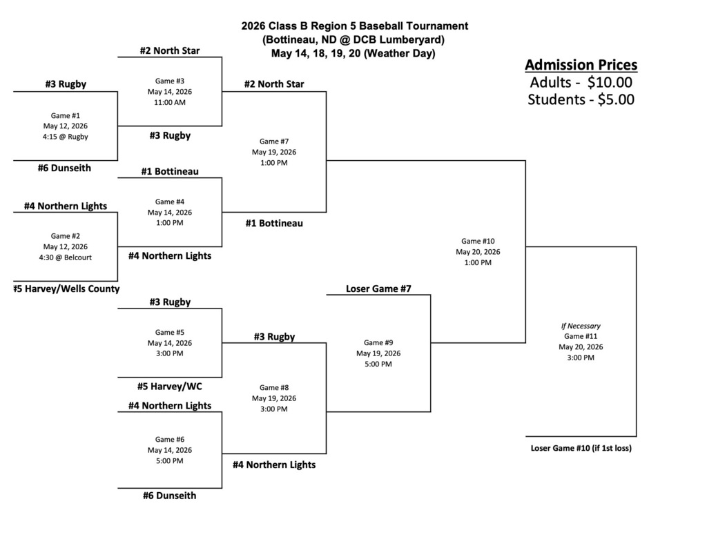 bracket