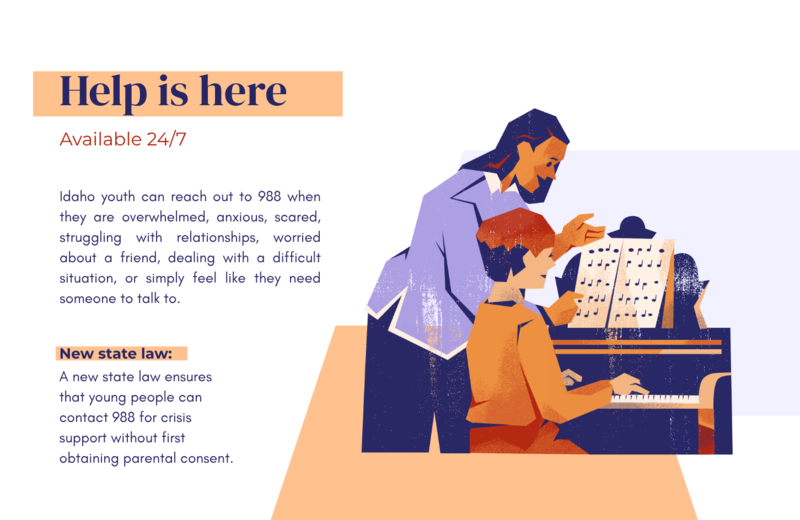 All text in this decorative image is provided in the article. Image of someone learning to play piano, header says "Help is here."