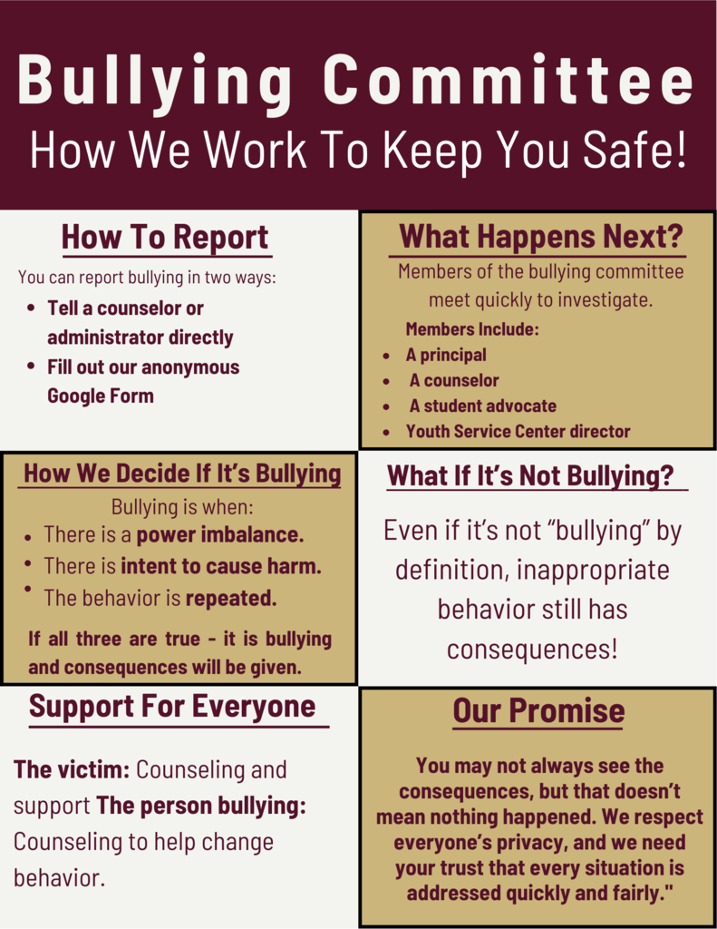 A flyer outlining the Bullying Committee procedures. 