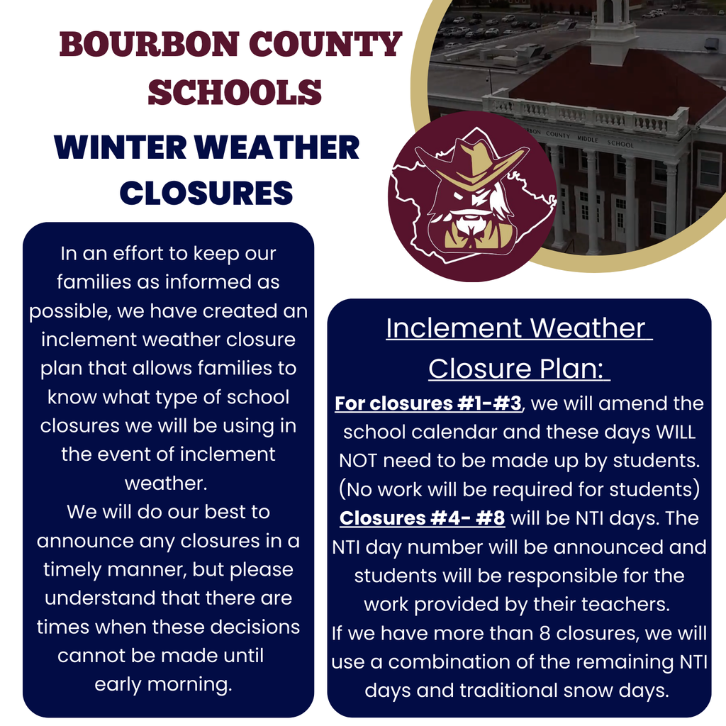 Winter Weather Closures