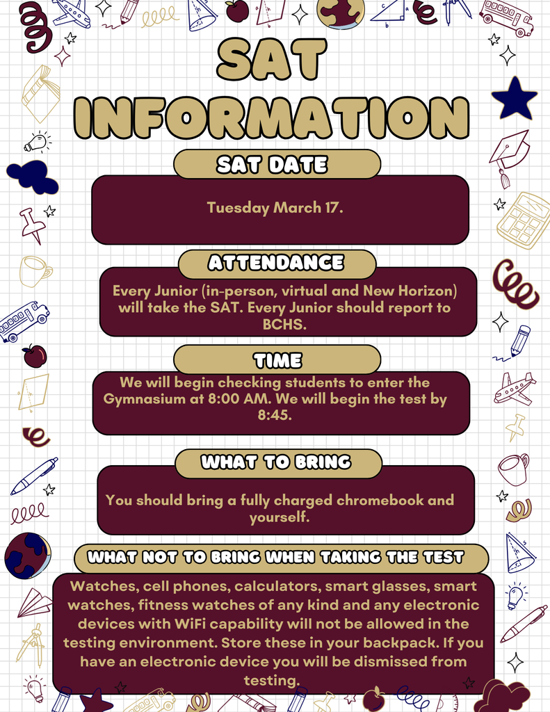 SAT Information graphic