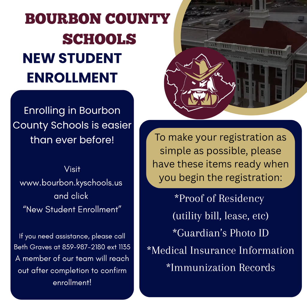 New Student Enrollment