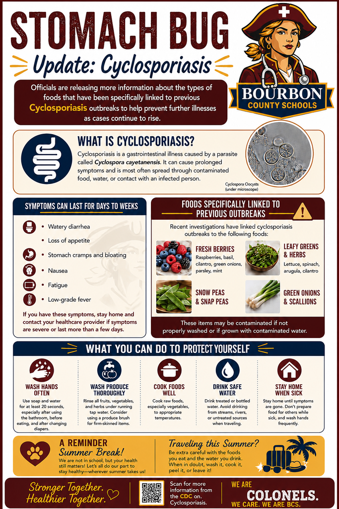 Stomach Bug