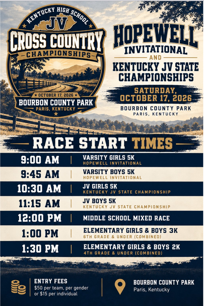 Hopewell Invitational