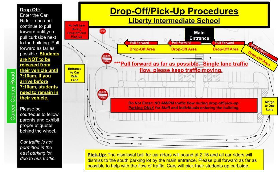 Car Rider procedures