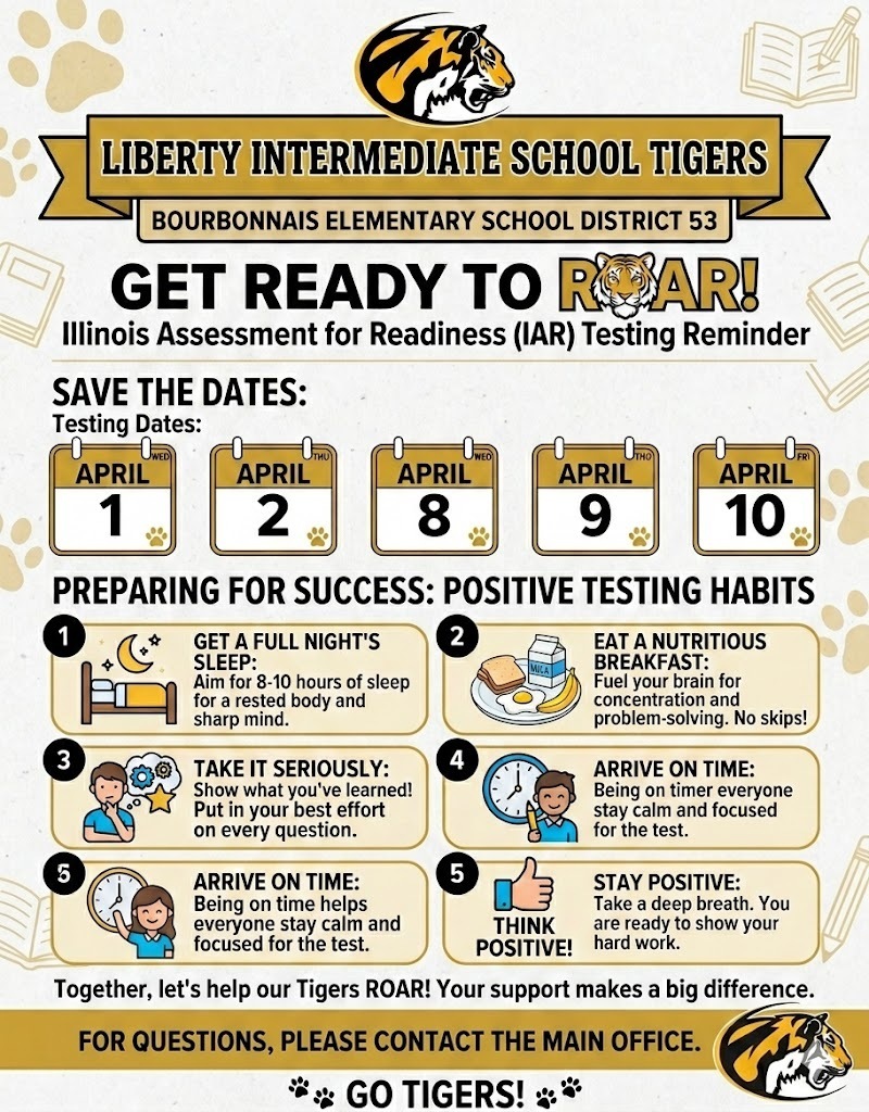 Preparing for Success: Positive Testing Habits