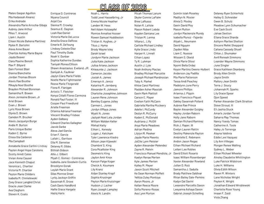 Promotion Program Page 2