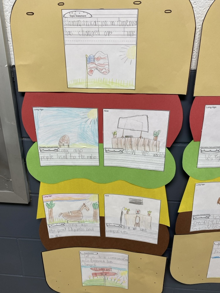 hamburger writing organizer for kindergarten w and w unit