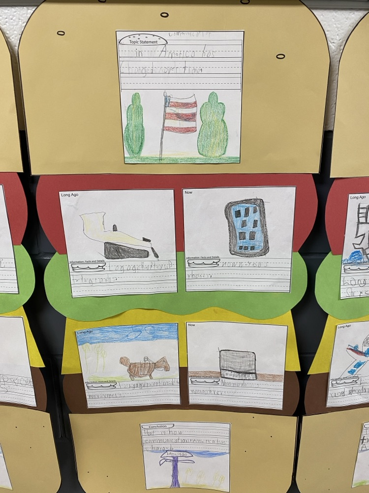 hamburger writing organizer for kindergarten w and w unit