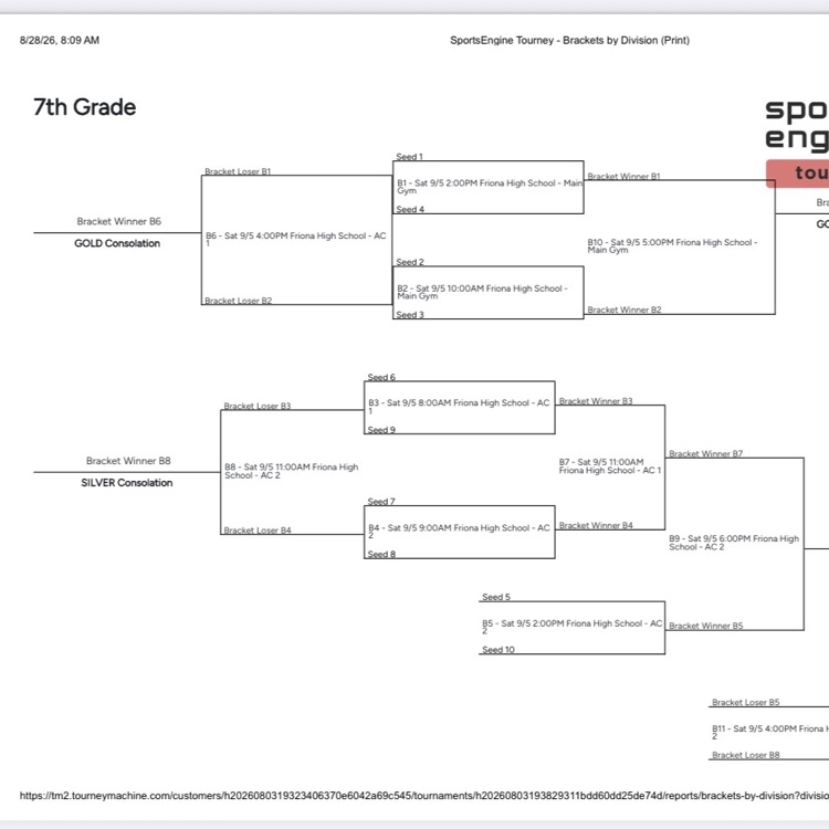 7th bracket