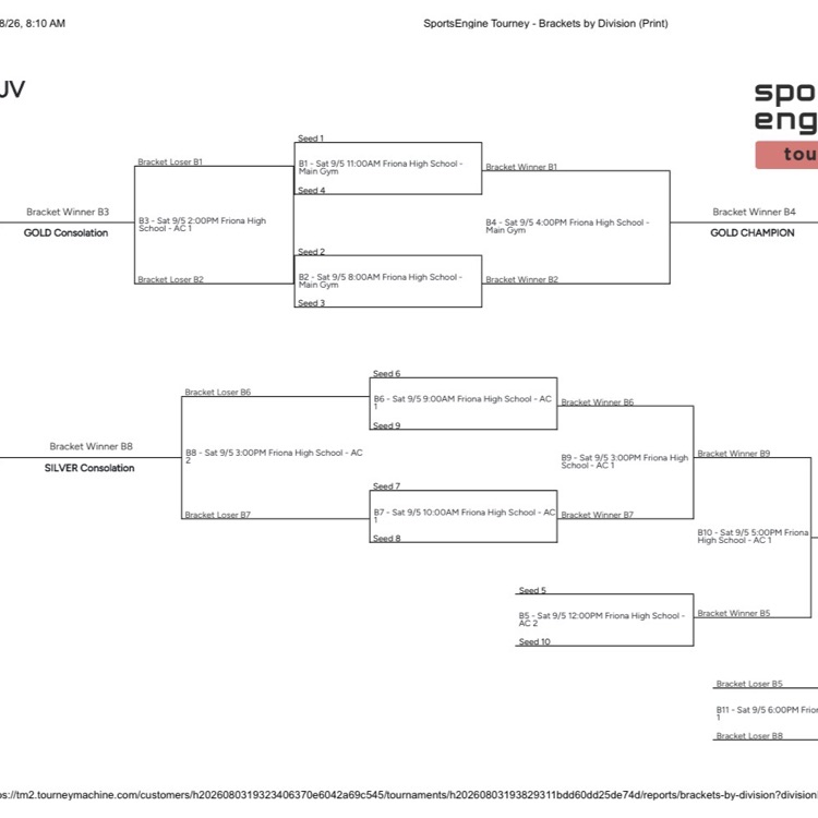JV bracket