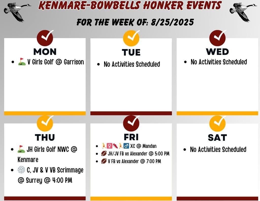 Aug 25 week activities