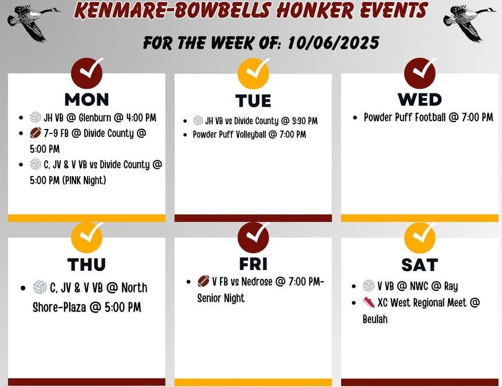 activities 10/6