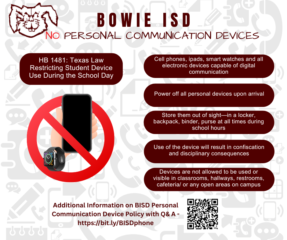Cell phones and all electronic devices including smart watches