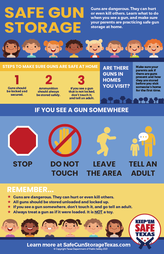 SafeGunStorageInfoGraphic