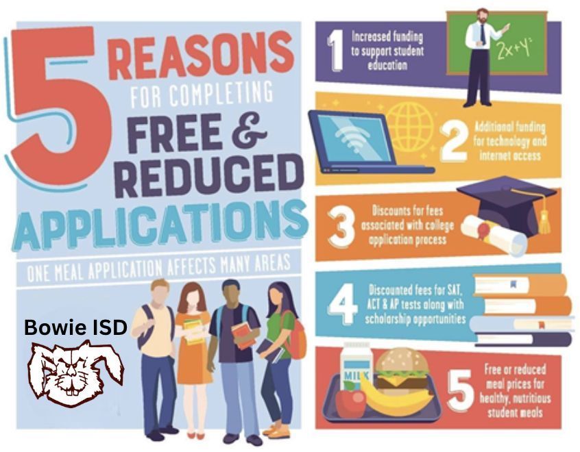 free and reduced benefits