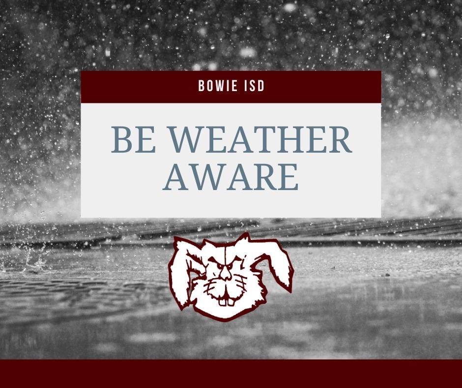 be weather aware