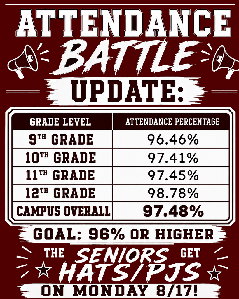 Seniors win