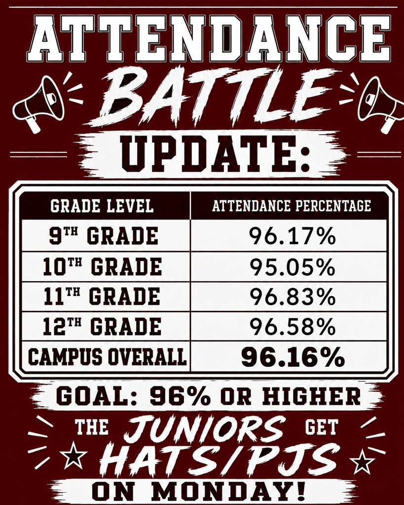 Juniors