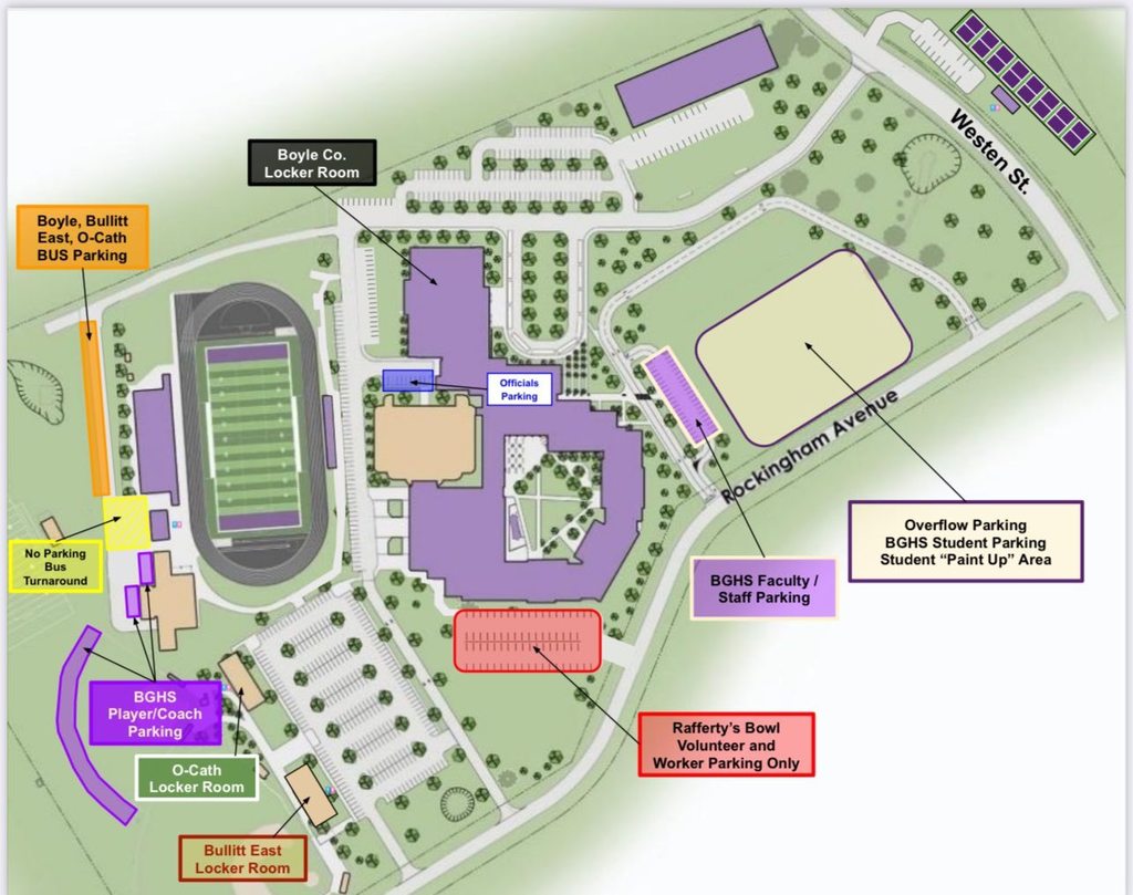Rafferty's Bowl Parking
