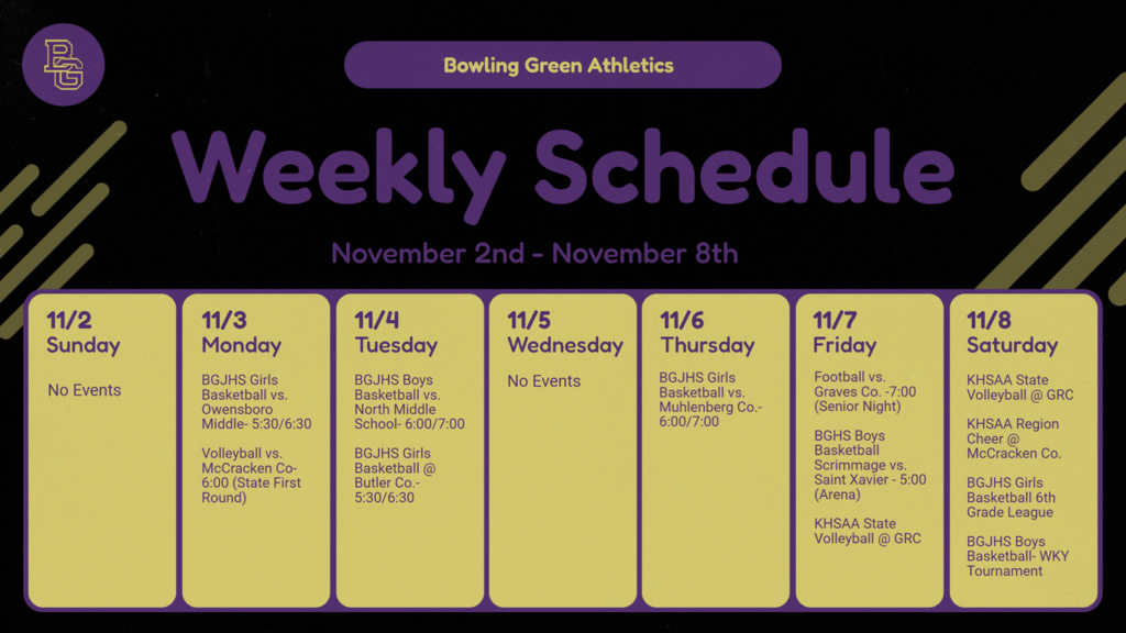 Week of November 2nd