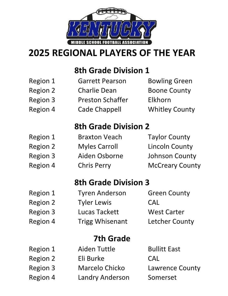 2025 KYMFSA Regional Player of the Year