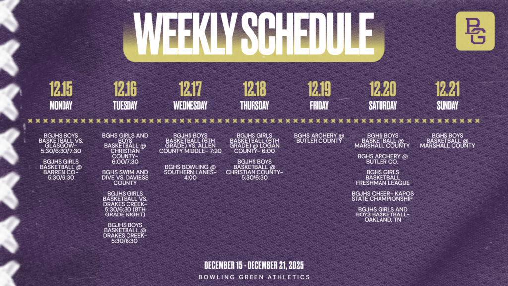 Week of December 15th