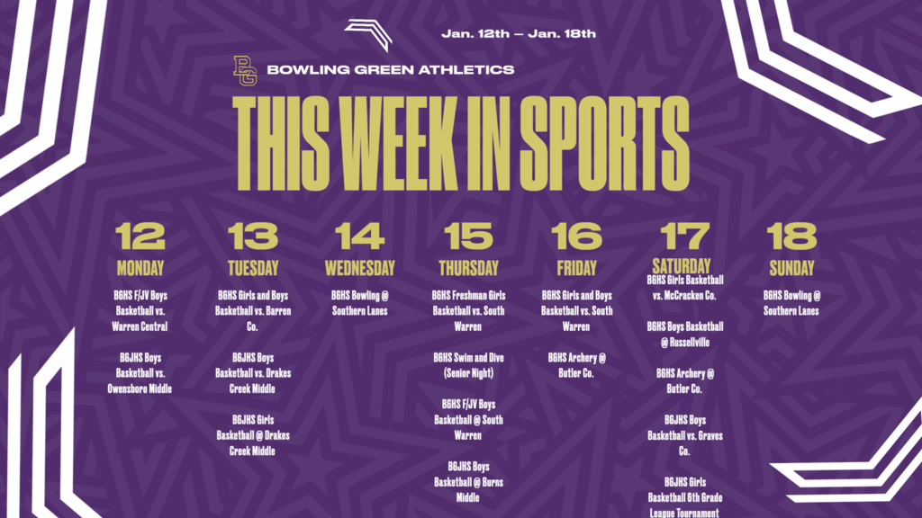 Week of January 12th