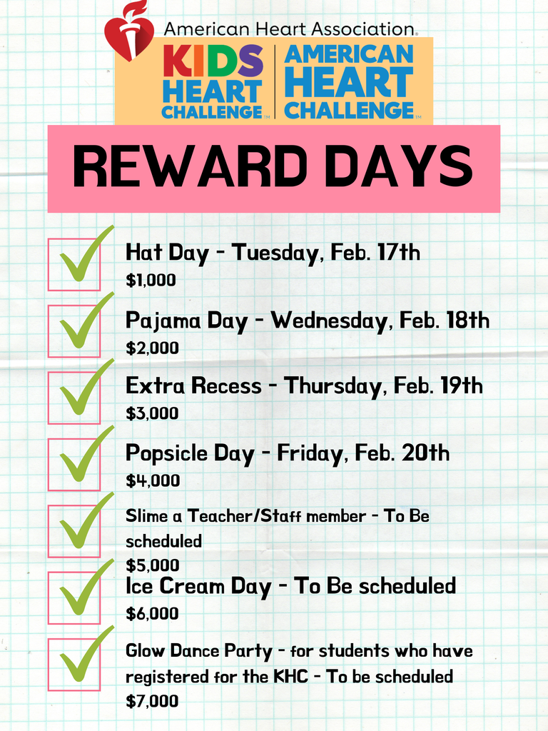 Writing Editing Checklist Poster