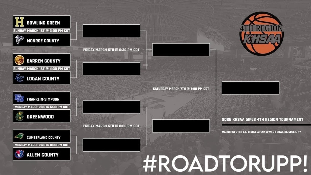 4th Region Basketball Tournament