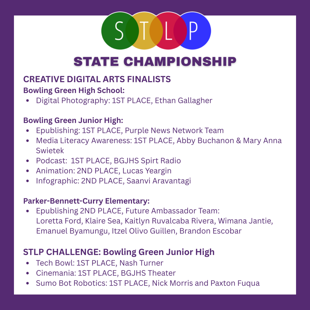 STLP State Championship List