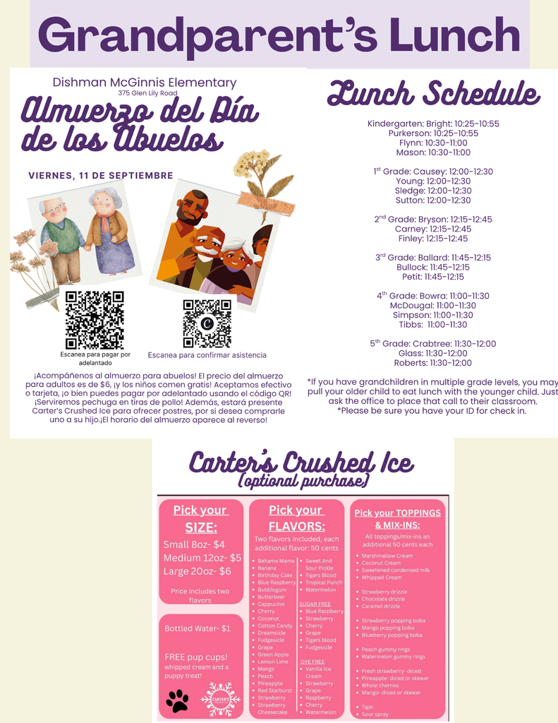 Dishman Weekly Roundup 9/4/26