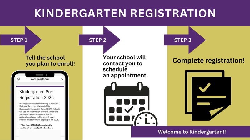 Kindergarten Pre-Registration Step 1, 2, and 3