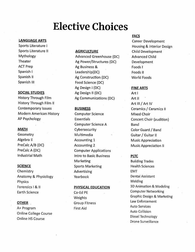 10th-12th HS electives