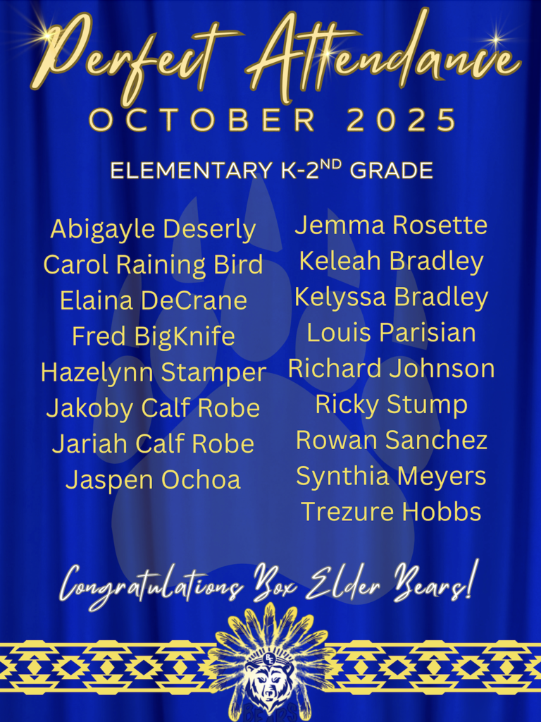 k-2nd Perfect Attendance 