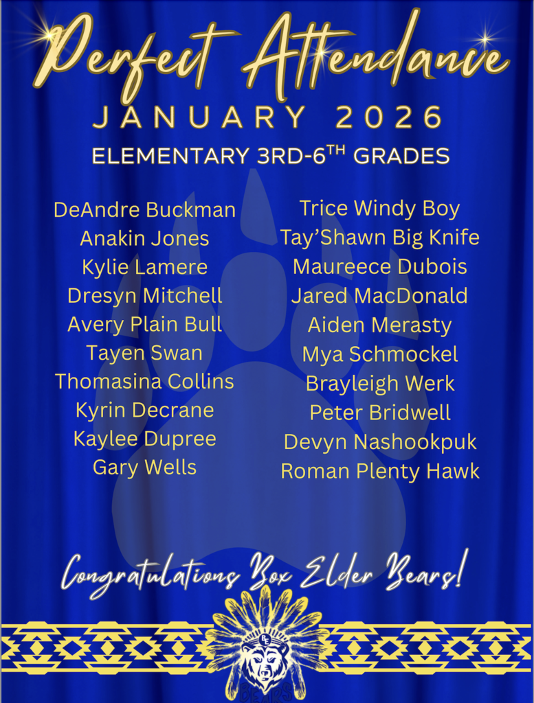 January Perfect Attendance