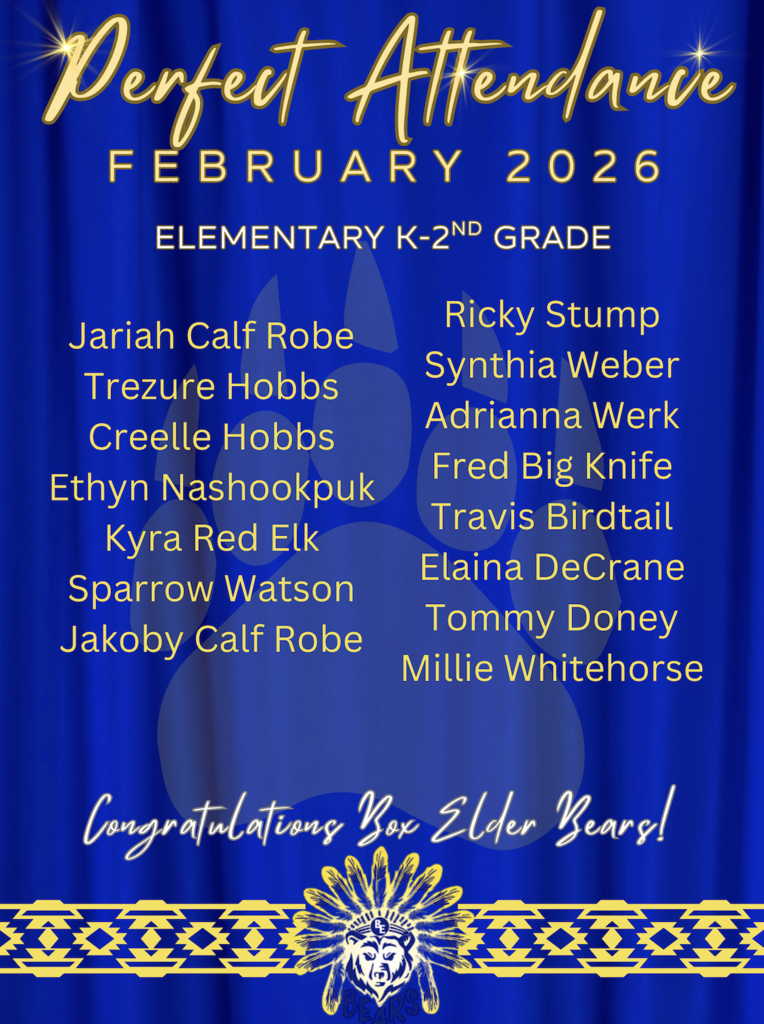 January Perfect Attendance