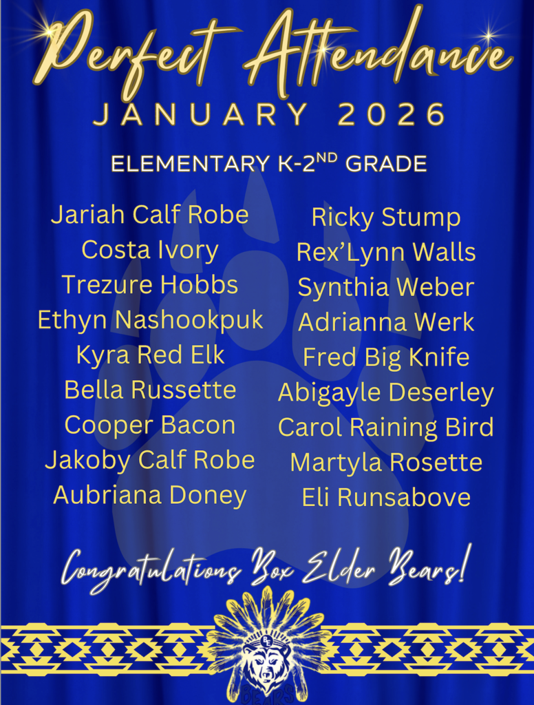 January Perfect Attendance