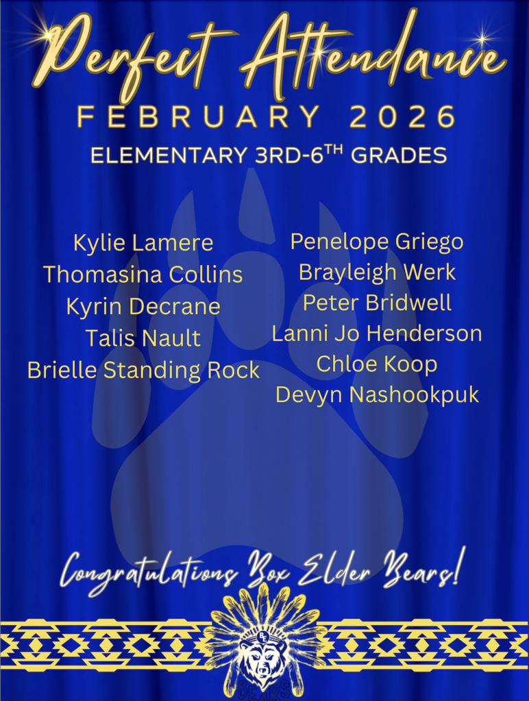 January Perfect Attendance